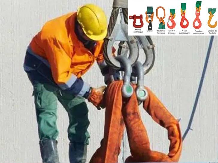 Élingage & Arrimage